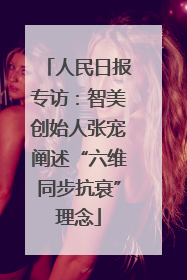 人民日报专访：智美创始人张宠阐述“六维同步抗衰”理念